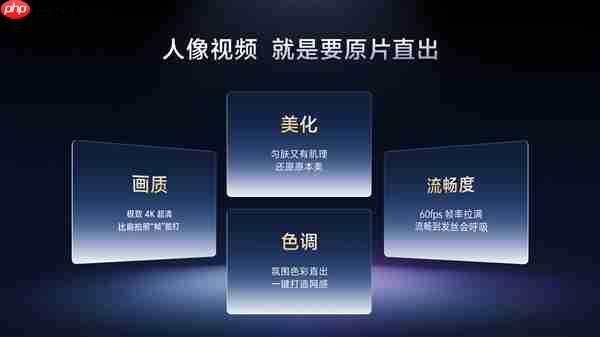 vivo X300系列行业首发4K 60帧电影人像视频：出巨片