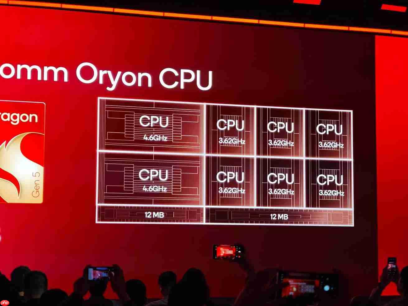 第五代高通骁龙8至尊版正式发布:全球最快移动SoC