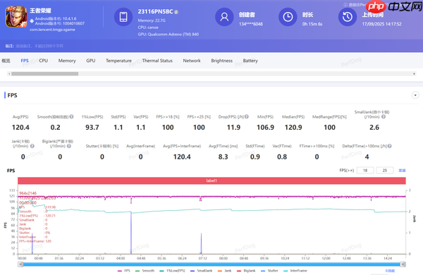 2025骁龙旗舰心片深度体验：自研架构全面进化，重塑移动性能天花板