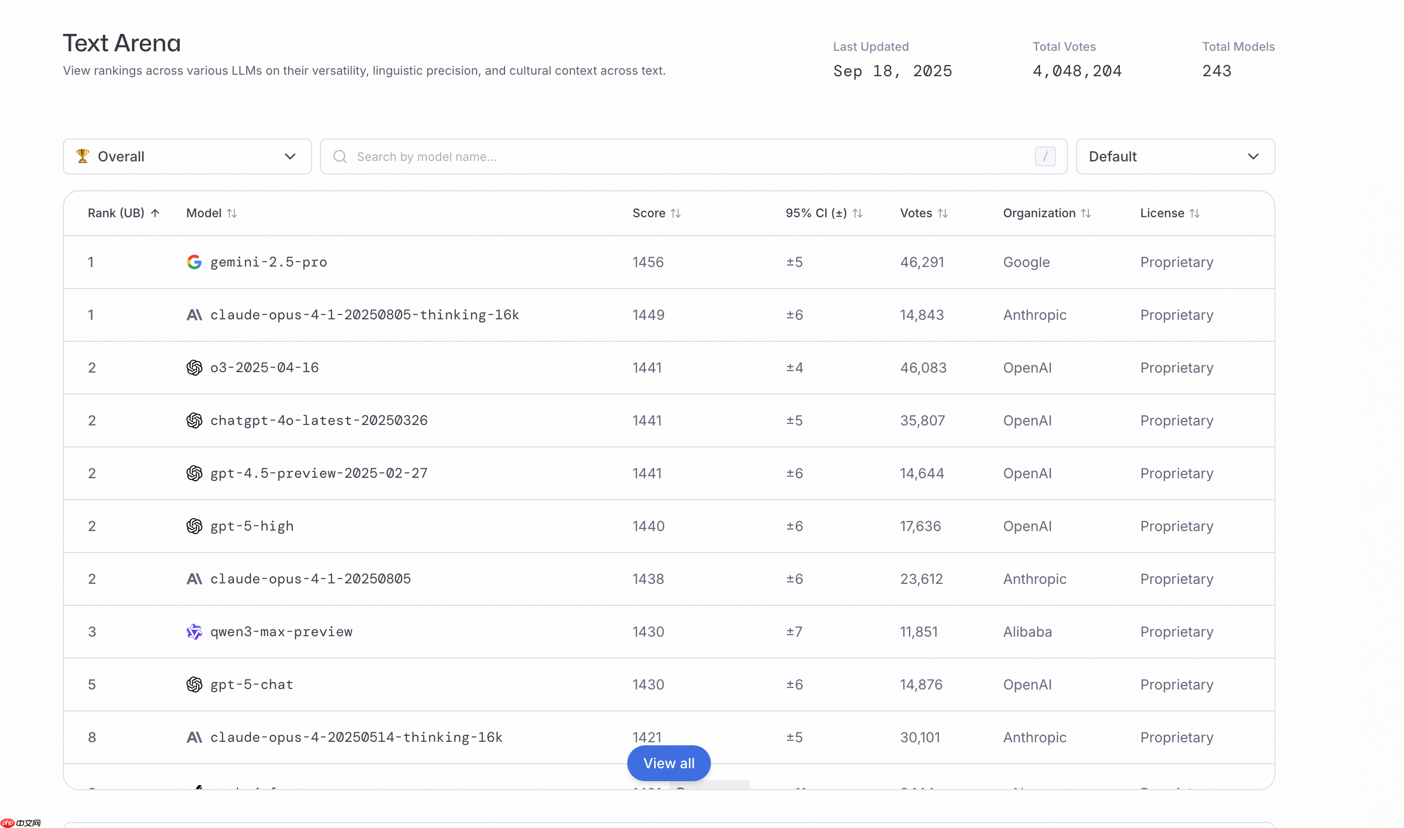 阿里通义发布 Qwen3-Max，其迄今为止规模最大、能力最强的模型