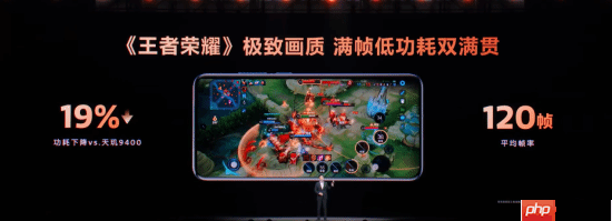 天玑9500 G1-Ultra GPU性能、能效、游戏全场称霸!