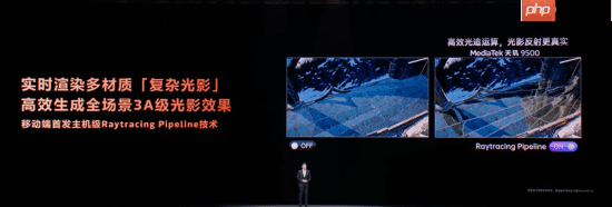 天玑9500 G1-Ultra GPU性能、能效、游戏全场称霸!