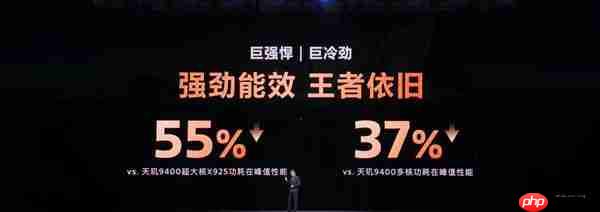 一核定乾坤：天玑9500单核撵上 A19 Pro