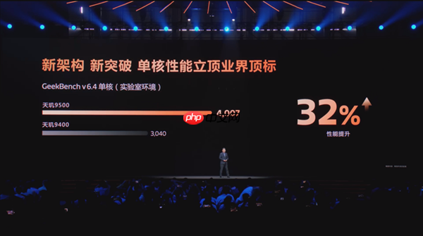 联发科刚发布的芯片 这次要把游戏主机塞你手里