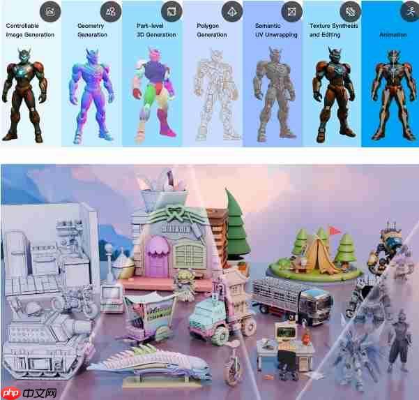 腾讯混元3D Studio 震撼登场:3D 创作从