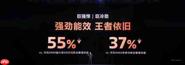 4000+ 单核狂飙!天玑9500直撵 A19 Pro 多核 11217 直接赢
