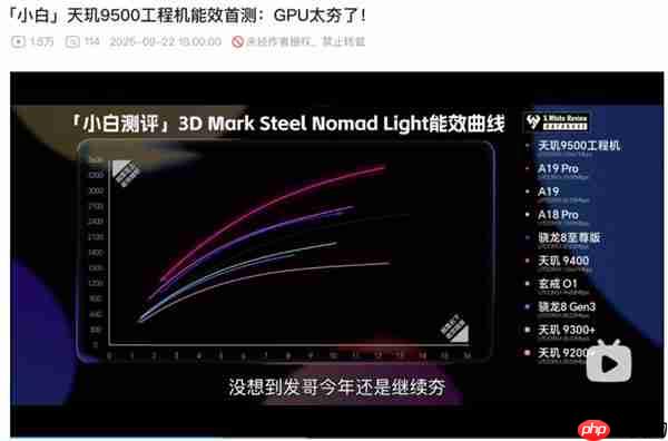 超绝光追体验 从天玑9500开始