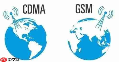 一文看懂 SIM 卡