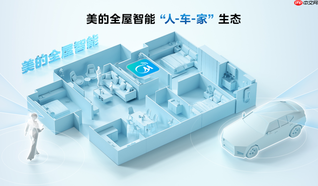 美的集团与华为签署战略合作协议,将共建星闪和开源鸿蒙生态