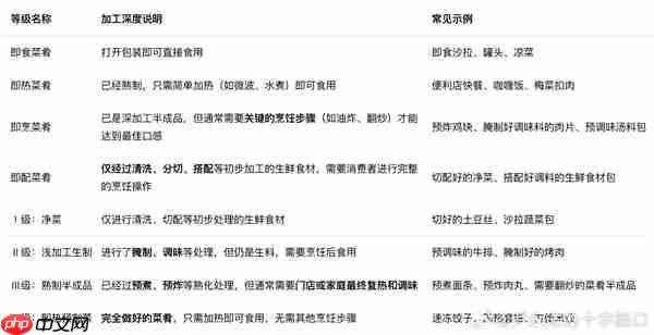 罗永浩再发文:预制菜给消费者知情权 没他们说的那么复杂