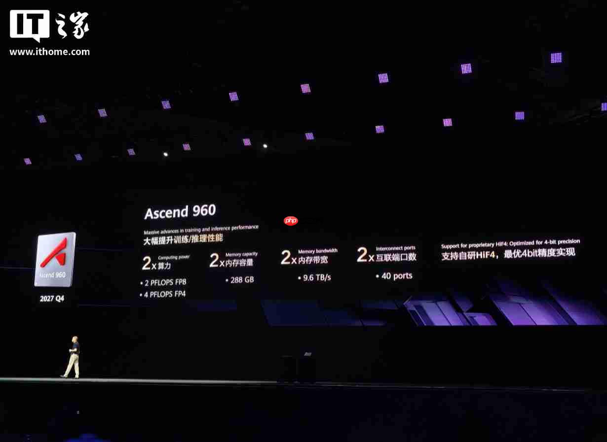 华为昇腾 950 芯片架构公布,明年推出