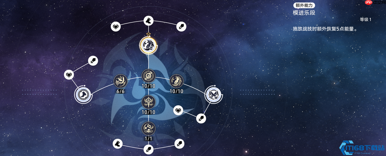 星穹铁道知更鸟完全指南：技能机制与战斗策略全解析
