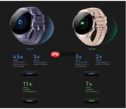 华为苹果手表巅峰对决：看谁能称霸2025年腕上科技