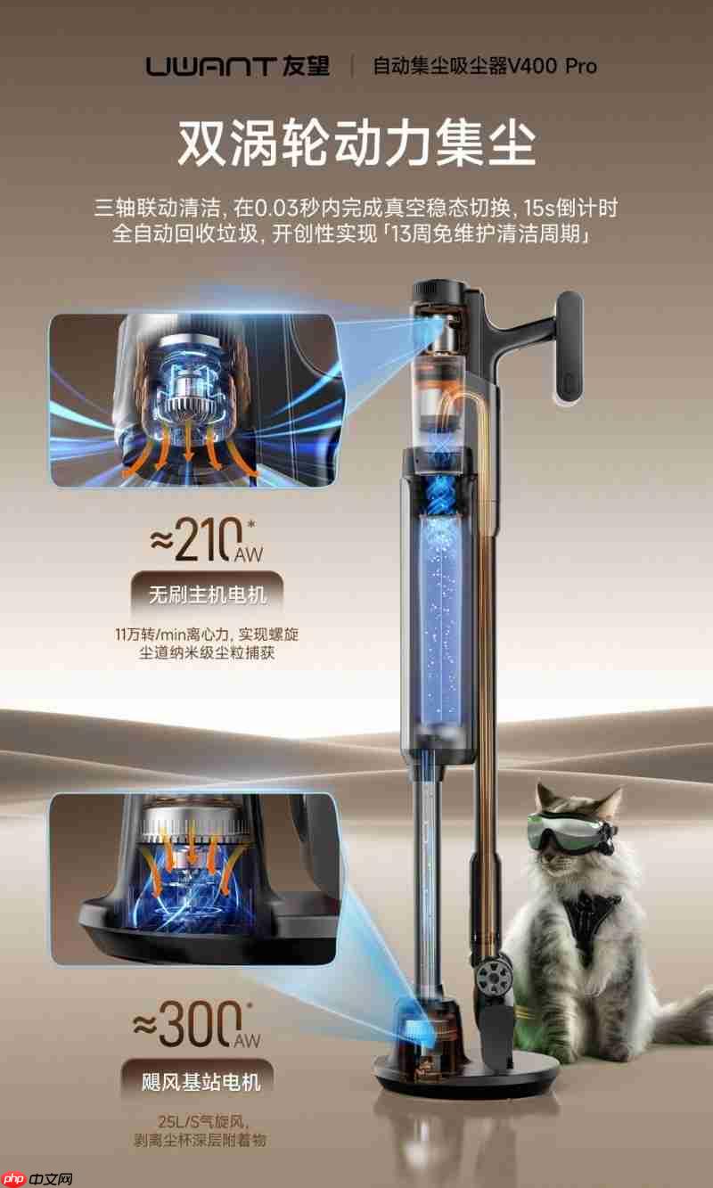 2025吸尘器推荐:友望V400Pro解密自集尘黑科技,自清洁功能真的不可或缺?