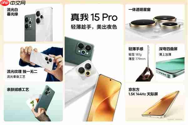 真我15 Pro发布：夜拍神器 1999元起
