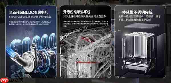 告别“洗碗内耗”!海信零菌洗碗机C507iPro一键解决洗碗纷争