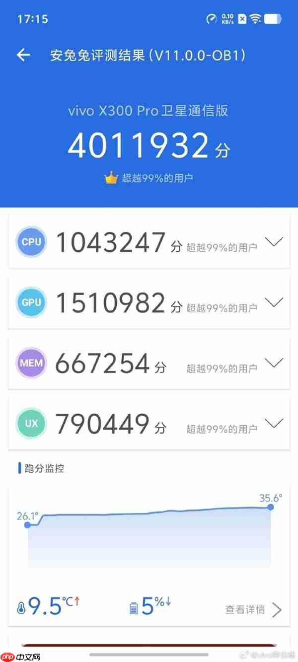 联发科天玑9500定档9月22日发布:首破400万跑分 刷新安卓记录!