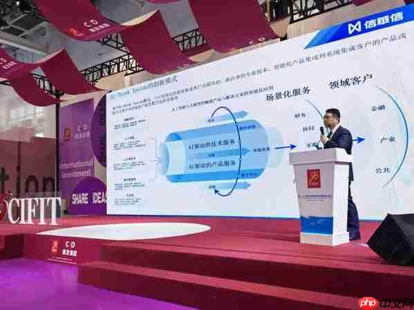 南北双赋|信华信双会联动，以数智之力共促全球服务贸易与投资新格局