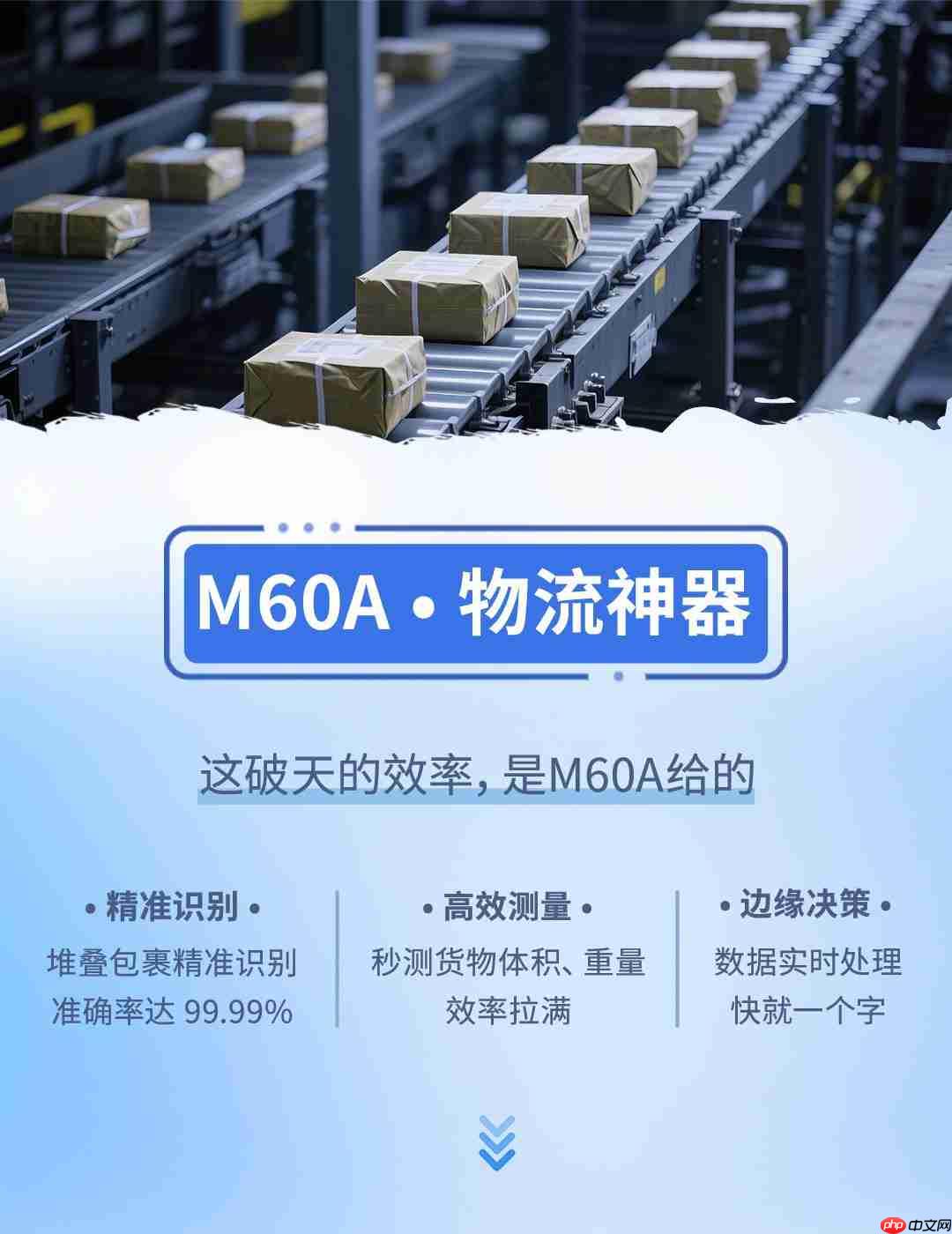处处主场！一图了解研祥智能M60系列高燃所在