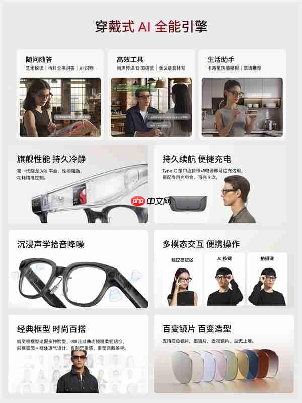 魅族StarV Snap AI拍照眼镜发布:不压鼻梁、不沾指纹 能无限拍摄