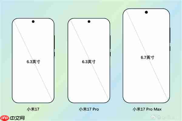 超大杯还在!小米全新产品序列确认:标准版-Pro-Pro Max-Ultra