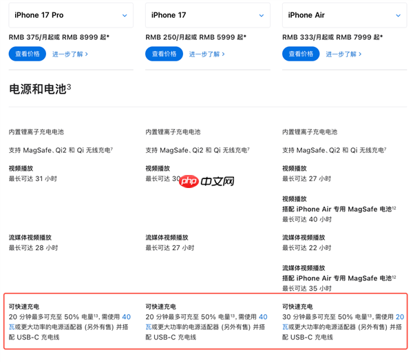苹果iPhone 17系列支持电荷泵+AVS快充:实际峰值能到60W