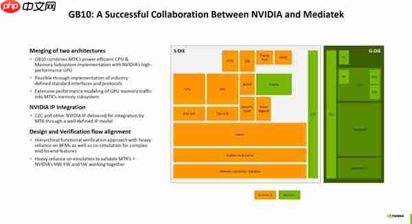 最贵6.5万!NVIDIA官宣首款桌面PC马上发