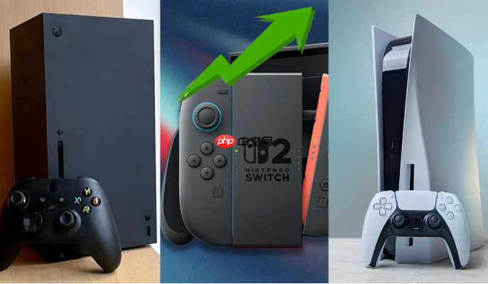 全球游戏市场报告:2025主机收入增速首次超越PC!