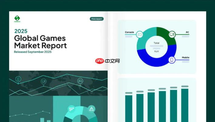 全球游戏市场报告:2025主机收入增速首次超越PC!