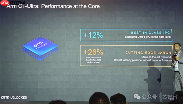 Arm发布全新C1 CPU与G1-Ultra GPU：Armv9.3指令集、新一代光追