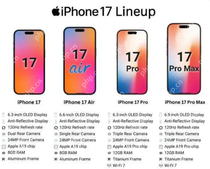 iPhone 17系列如何选购?四款机型差异化明显 - php中文网