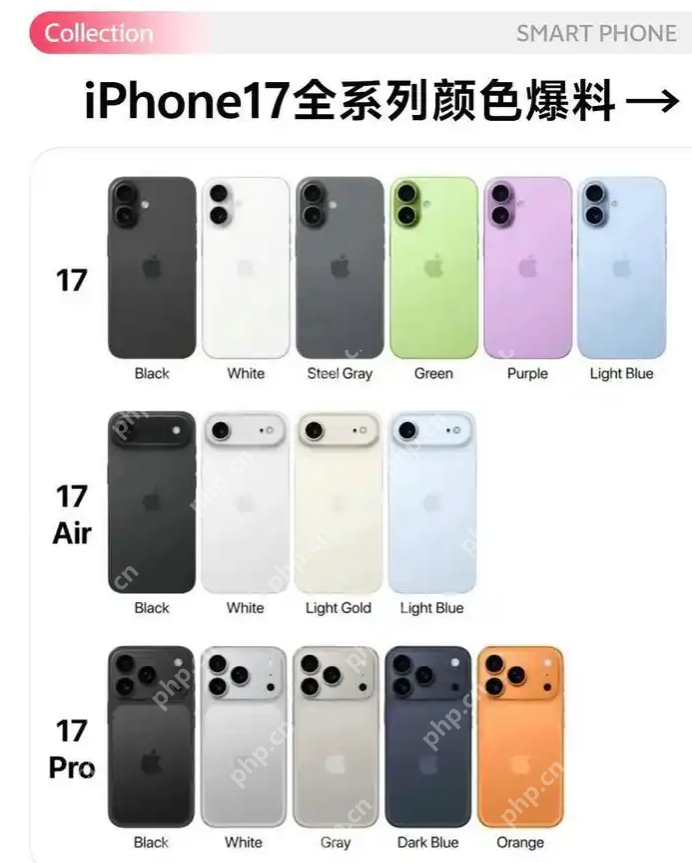 iPhone 17系列如何选购?四款机型差异化明显 - php中文网