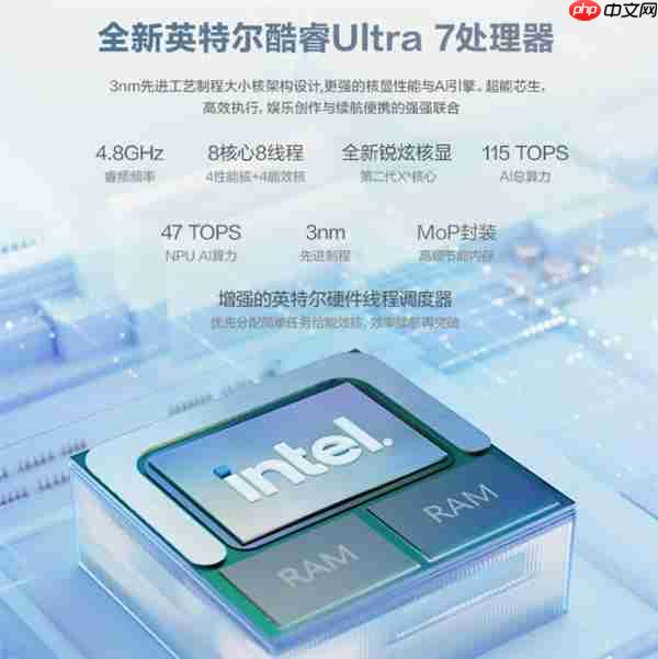 英特尔酷睿 Ultra 芯赋能!华硕灵耀 14 Air酷睿版:轻薄本市场的性能与便携标杆