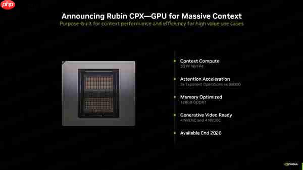 NVIDIA官宣新GPU Rubin CPX!多达128GB显存、推理性能高达百万token