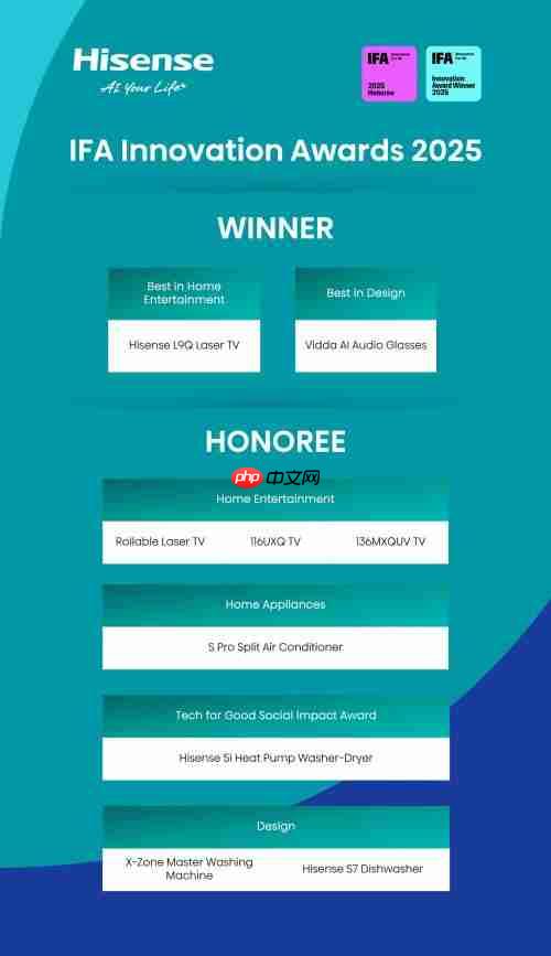 三色激光领军!Vidda IFA 秀实力 C5 无界携黑科技将登场