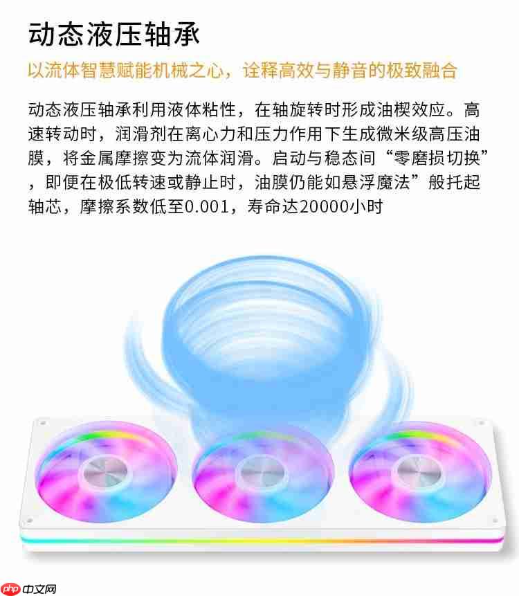 看腻无限镜？九鲨JK-F360一体风扇，突破视觉边界，光效新体验