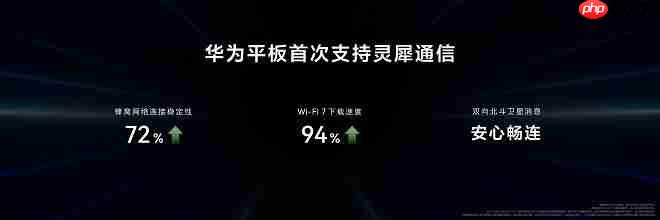 华为平板推出全新“Mini”系列，重新定义小尺寸平板新体验
