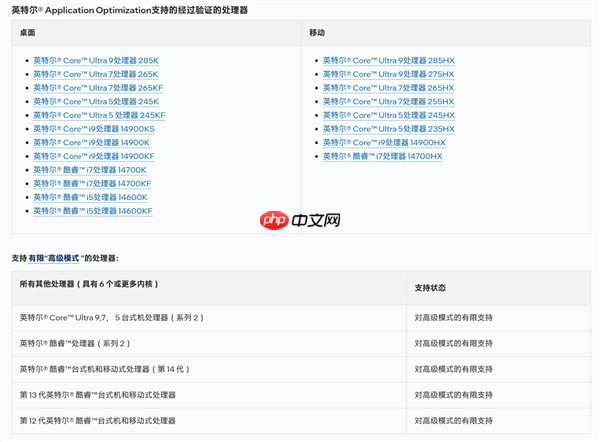 Intel APO优化一口气增加15款游戏：酷睿Ultra 9 285K性能大涨21％