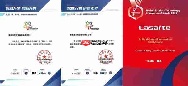 全球销量增20%!海尔空调数字化转型成果显现 IFA再获3项大奖