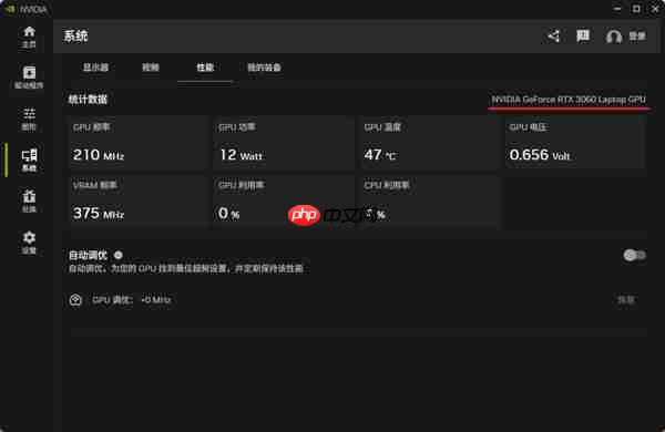 英伟达独显游戏本用户注意 免费提升性能的方法来了