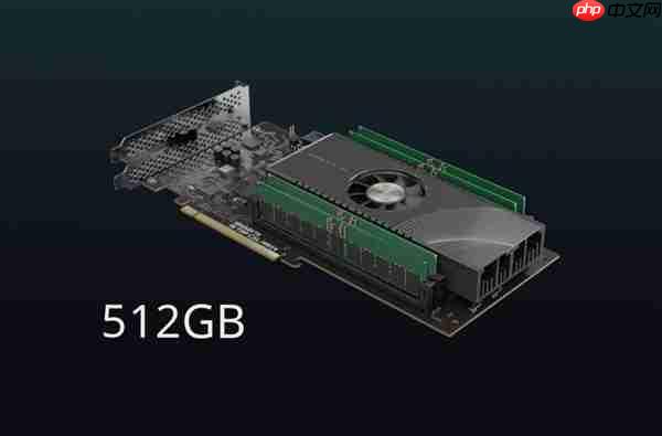轻松增加512GB！技嘉发布内存扩展卡 但只有俩主板能用