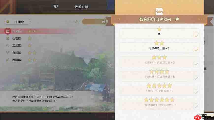《红色的炼金术士和白色的守护者蕾斯莱莉姬娜的炼金工房》情报第四弹！