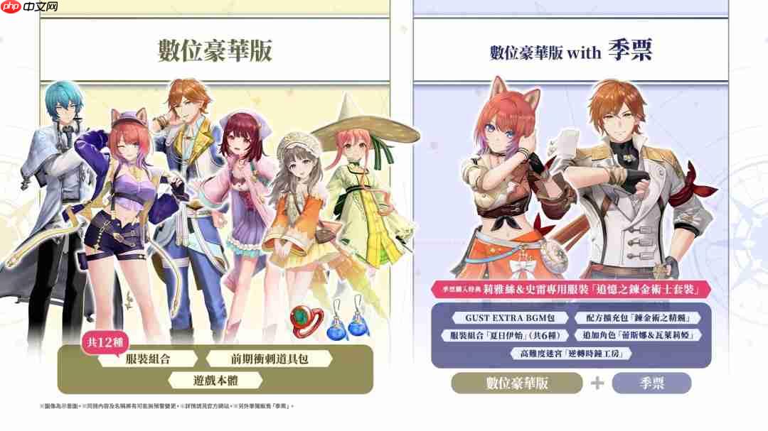 《红色的炼金术士和白色的守护者蕾斯莱莉姬娜的炼金工房》情报第四弹！