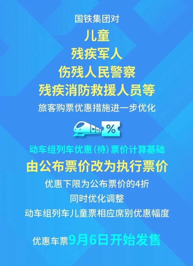 儿童火车票有新规定了 火车票最新优惠措施介绍