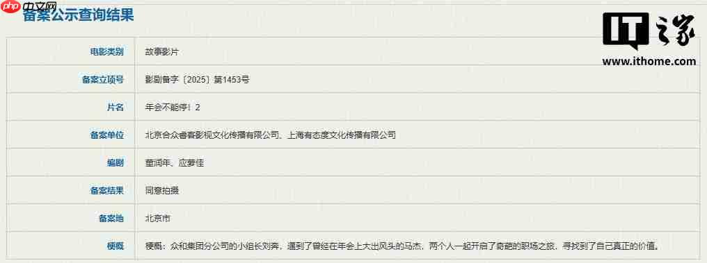 电影《年会不能停!2》备案立项:首部票房近 13 亿、豆瓣 8.1 分