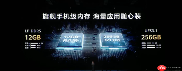 平板像手机 手机像电脑 华为今天的发布会我看不懂了