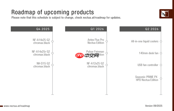 猫头鹰首款水冷明年二季度上市:非自研水泵