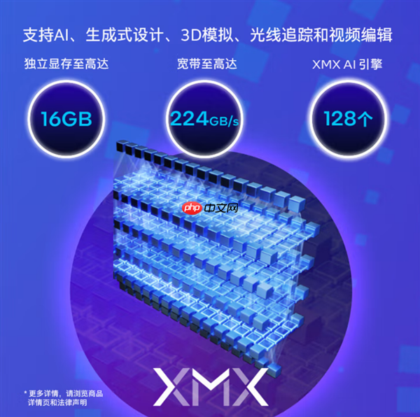 Intel锐炫Pro B50显卡国内上市：2999元！16GB大显存