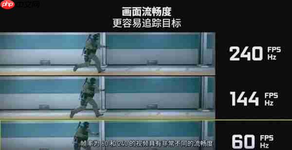 游戏本选机避坑:3 款高帧强机实测 + 选购攻略 帮你选对不踩雷