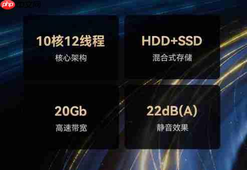 铁威马or绿联  谁是打工人的新宠nas